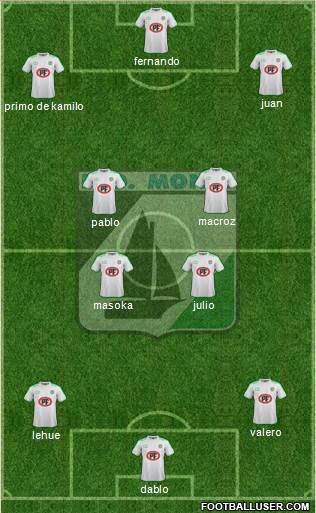 CD Puerto Montt 3-4-3 football formation