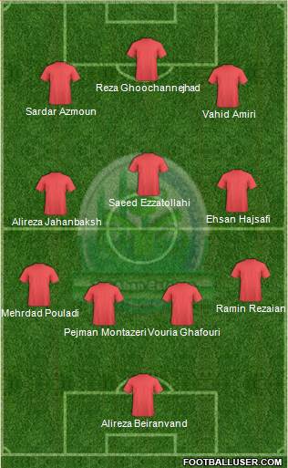 Zob-Ahan Esfahan 4-3-3 football formation