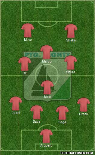 CD Puerto Montt 4-1-3-2 football formation