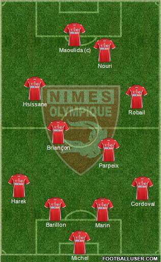Nîmes Olympique 4-4-2 football formation