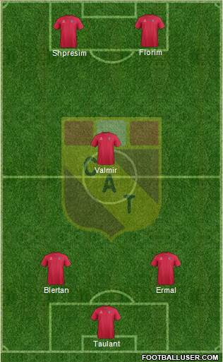 Atlético Torino 3-4-2-1 football formation