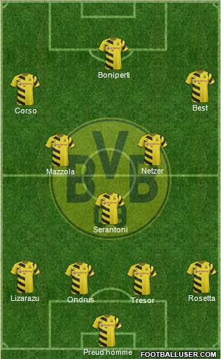 Borussia Dortmund 4-3-3 football formation