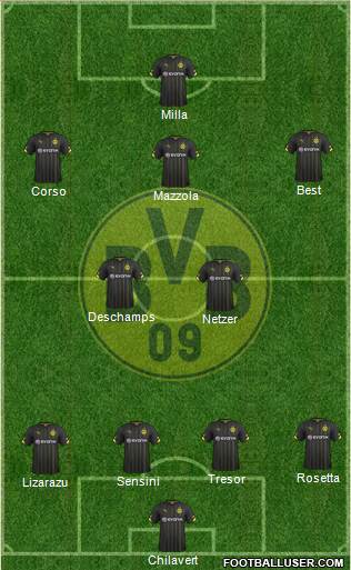 Borussia Dortmund 4-2-3-1 football formation