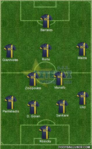 AGS Asteras Tripolis 3-4-3 football formation