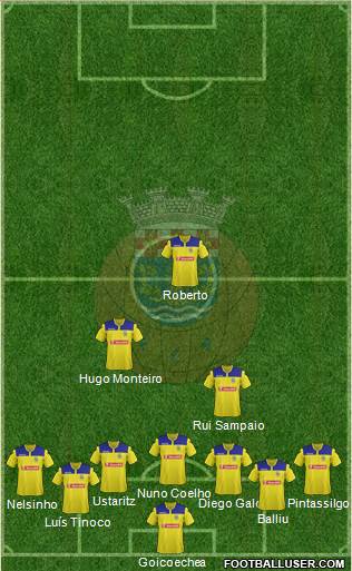 Futebol Clube de Arouca 5-4-1 football formation
