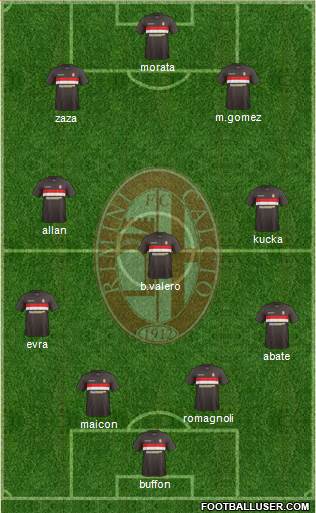 Rimini 4-3-3 football formation