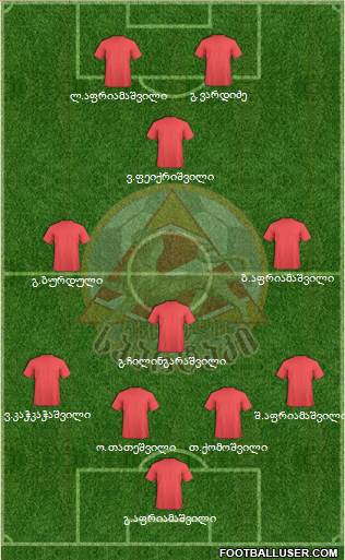 Spartaki Tskhinvali 4-3-2-1 football formation