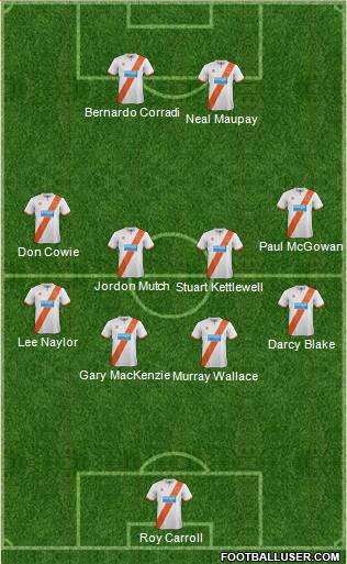 Blackpool football formation