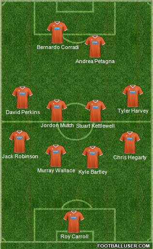 Blackpool 4-4-2 football formation