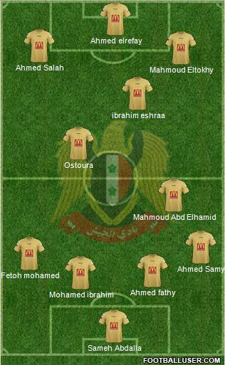 Al-Jaish (EGY) football formation