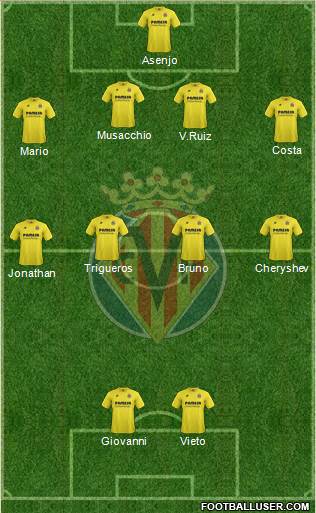 Villarreal C.F., S.A.D. football formation