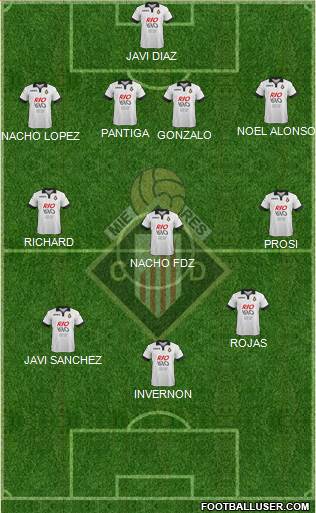 Caudal Deportivo 4-3-3 football formation