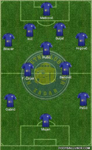 NK Zadar 4-5-1 football formation