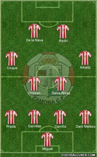 Zamora C.F. 4-4-2 football formation