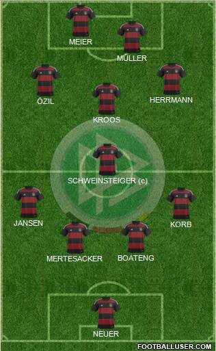 Germany 4-4-1-1 football formation