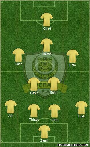 Perak 4-2-3-1 football formation