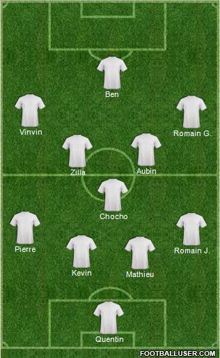 Football Manager Team 4-1-2-3 football formation