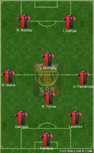 CFBC Melgar 4-4-1-1 football formation