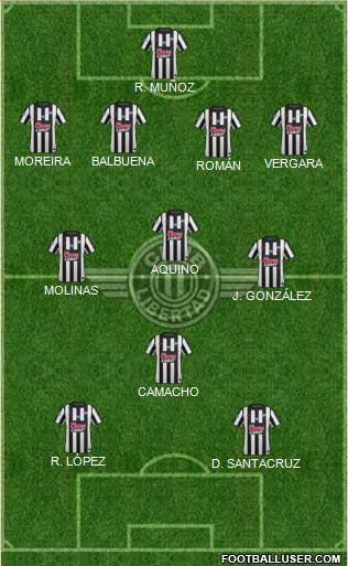 C Libertad 4-3-1-2 football formation