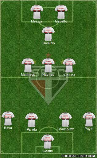 São Paulo FC 4-3-1-2 football formation