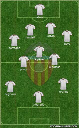 Valencia C.F., S.A.D. football formation