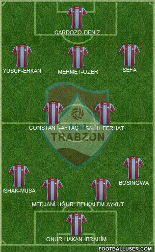 Trabzon Karadenizspor 5-3-2 football formation