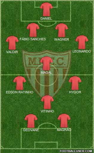 Mogi Mirim EC 4-4-2 football formation