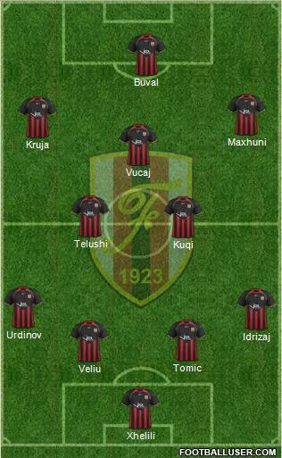 KS Flamurtari Vlorë 3-4-3 football formation