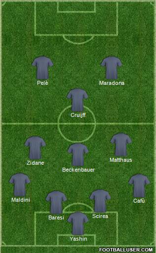 Dream Team 4-3-1-2 football formation