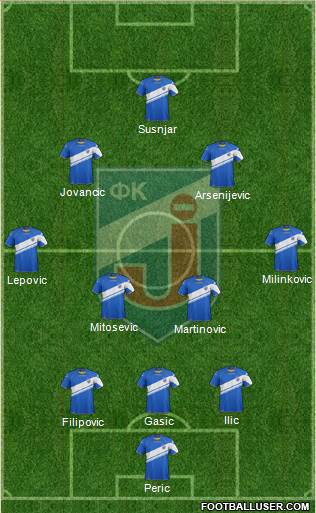 FK Jagodina 3-4-3 football formation