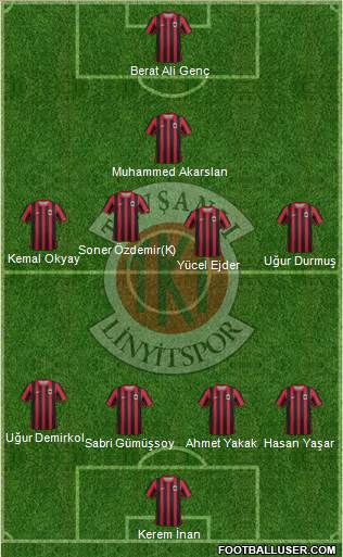 Tavsanli Linyitspor 4-4-1-1 football formation