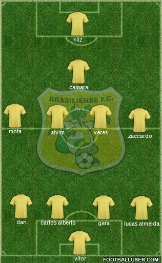 Brasiliense FC de Taguatinga 4-3-1-2 football formation