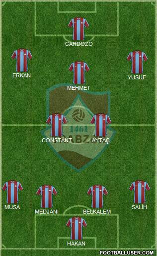 Trabzon Karadenizspor 3-5-1-1 football formation