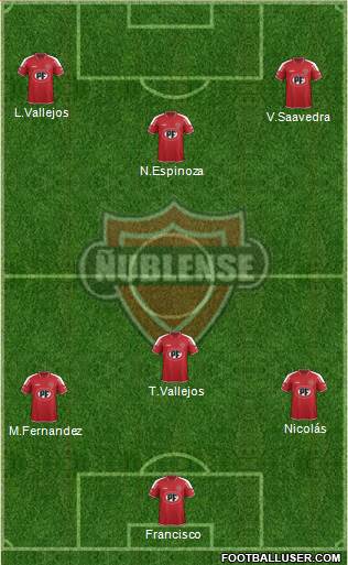 CD Ñublense S.A.D.P. 3-5-1-1 football formation