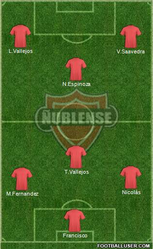 CD Ñublense S.A.D.P. 3-5-1-1 football formation