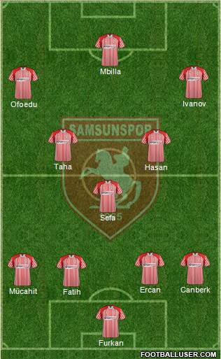 Samsunspor 4-3-3 football formation