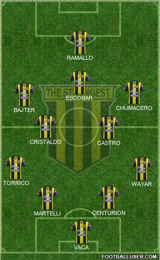 FC The Strongest 4-4-1-1 football formation