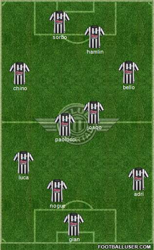 C Libertad football formation