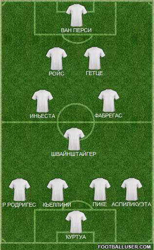 Западная Европа (запас)