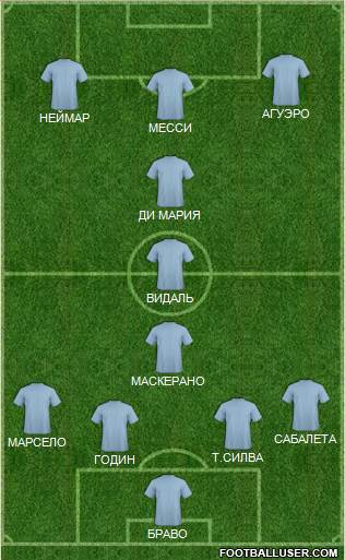 Южная Америка (основа)