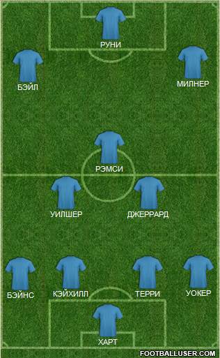 Великобритания (основа)