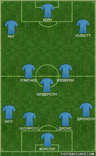 Великобритания (запас)