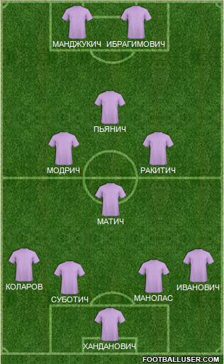 Балканы (основа)