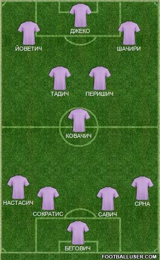 Балканы (запас)