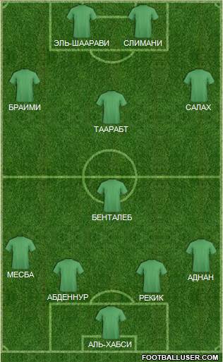 Арабский мир (запас)