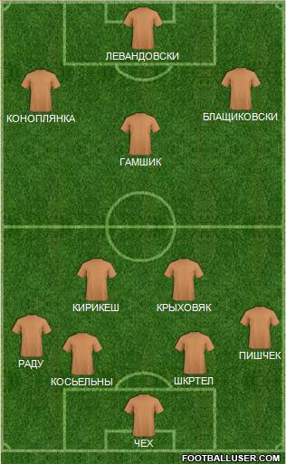 Восточная Европа (основа)