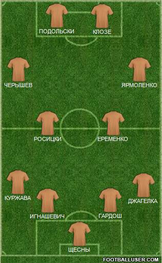 Восточная Европа (запас)