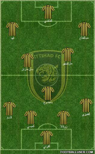 Al-Ittihad (KSA) 4-1-4-1 football formation