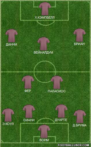 Карибы (запас)