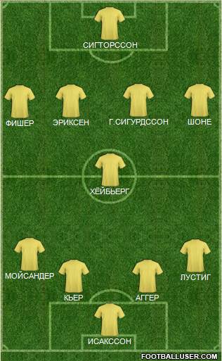 Скандинавия (основа)